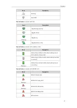 Preview for 17 page of Yealink One Talk CP960 User Manual