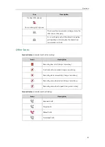 Preview for 19 page of Yealink One Talk CP960 User Manual