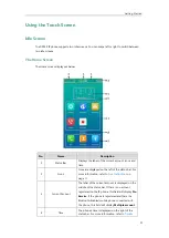 Preview for 31 page of Yealink One Talk CP960 User Manual