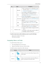 Preview for 39 page of Yealink One Talk CP960 User Manual