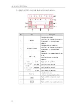 Предварительный просмотр 42 страницы Yealink One Talk CP960 User Manual