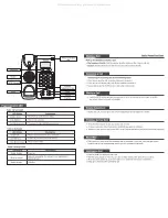 Preview for 2 page of Yealink SIP-T18P Quick Reference