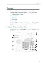 Предварительный просмотр 11 страницы Yealink SIP-T19 E2 T4 Series User Manual