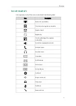 Preview for 13 page of Yealink SIP-T19 E2 T4 Series User Manual