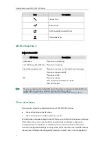 Preview for 14 page of Yealink SIP-T19 E2 T4 Series User Manual