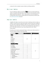 Preview for 15 page of Yealink SIP-T19 E2 T4 Series User Manual