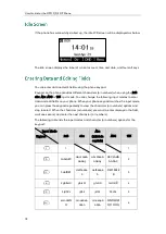 Preview for 28 page of Yealink SIP-T19 E2 T4 Series User Manual