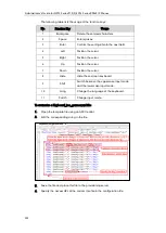 Preview for 224 page of Yealink SIP-T2 Series Administrator'S Manual