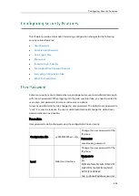 Preview for 827 page of Yealink SIP-T2 Series Administrator'S Manual