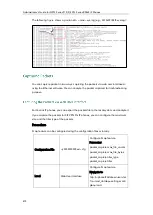 Preview for 892 page of Yealink SIP-T2 Series Administrator'S Manual