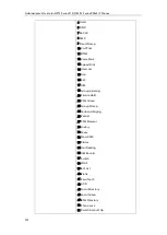 Preview for 942 page of Yealink SIP-T2 Series Administrator'S Manual