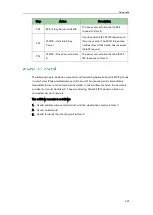 Preview for 991 page of Yealink SIP-T2 Series Administrator'S Manual