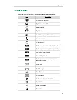 Preview for 13 page of Yealink SIP-T21 E2 User Manual