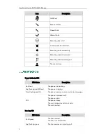 Preview for 14 page of Yealink SIP-T21 E2 User Manual