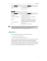 Preview for 15 page of Yealink SIP-T21 E2 User Manual