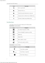 Preview for 14 page of Yealink SIP-T27G User Manual