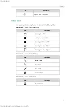 Preview for 15 page of Yealink SIP-T27G User Manual