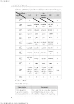 Preview for 42 page of Yealink SIP-T27G User Manual