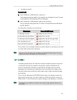 Предварительный просмотр 145 страницы Yealink SIP-T29G User Manual