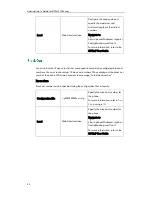 Preview for 36 page of Yealink SIP-T2XP Administration Manual