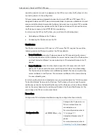 Preview for 88 page of Yealink SIP-T2XP Administration Manual