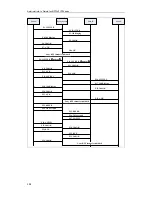 Preview for 220 page of Yealink SIP-T2XP Administration Manual