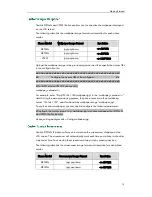 Preview for 21 page of Yealink SIP-T2XP Auto Provisioning Manual