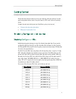 Preview for 13 page of Yealink SIP-T2XP Provisioning Manual