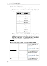 Предварительный просмотр 135 страницы Yealink SIP-T38G Administrator'S Manual