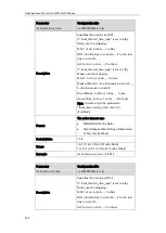 Preview for 255 page of Yealink SIP-T38G Administrator'S Manual