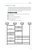 Предварительный просмотр 386 страницы Yealink SIP-T38G Administrator'S Manual