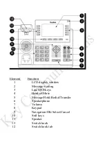 Preview for 2 page of Yealink SIP-T4 Series Manual