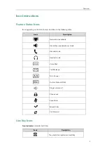 Preview for 15 page of Yealink SIP-T40P User Manual