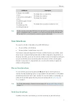 Preview for 19 page of Yealink SIP-T40P User Manual