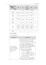 Предварительный просмотр 33 страницы Yealink SIP-T40P User Manual