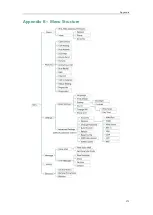 Preview for 185 page of Yealink SIP-T40P User Manual