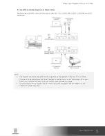 Preview for 5 page of Yealink SIP-T42S IP Quick Start Manual