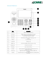 Preview for 2 page of Yealink SIP-T48S Quick User Manual