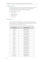 Предварительный просмотр 164 страницы Yealink SIP-T54S Administrator'S Manual