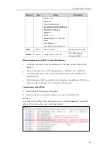 Preview for 291 page of Yealink SIP-T54S Administrator'S Manual