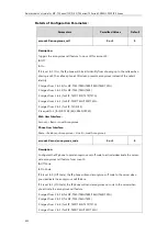 Preview for 428 page of Yealink SIP-T54S Administrator'S Manual