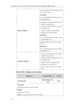 Предварительный просмотр 702 страницы Yealink SIP-T54S Administrator'S Manual