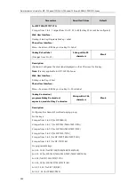 Preview for 710 page of Yealink SIP-T54S Administrator'S Manual