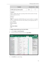 Preview for 745 page of Yealink SIP-T54S Administrator'S Manual