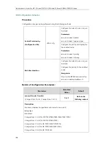 Preview for 892 page of Yealink SIP-T54S Administrator'S Manual