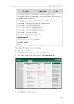 Предварительный просмотр 977 страницы Yealink SIP-T54S Administrator'S Manual
