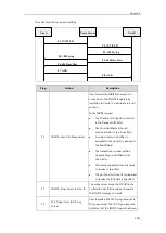 Предварительный просмотр 1091 страницы Yealink SIP-T54S Administrator'S Manual