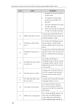 Предварительный просмотр 1114 страницы Yealink SIP-T54S Administrator'S Manual