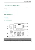 Preview for 15 page of Yealink SIP-T54S User Manual
