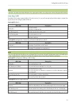 Preview for 17 page of Yealink SIP-T54S User Manual